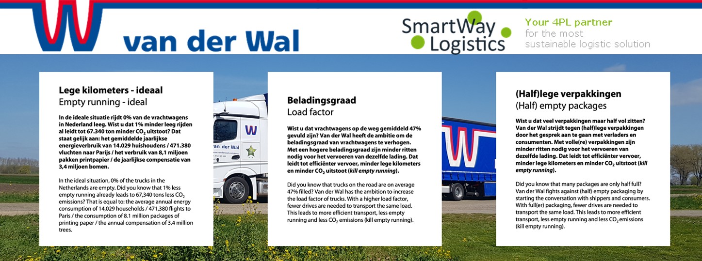 Empty running and load factor in Story of SmartWay Logistics and Van der Wal 