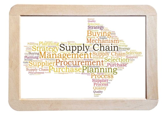  Do you want an optimized supply chain?